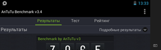 Результаты теста на производительность PGP AIO Droid 3 43601